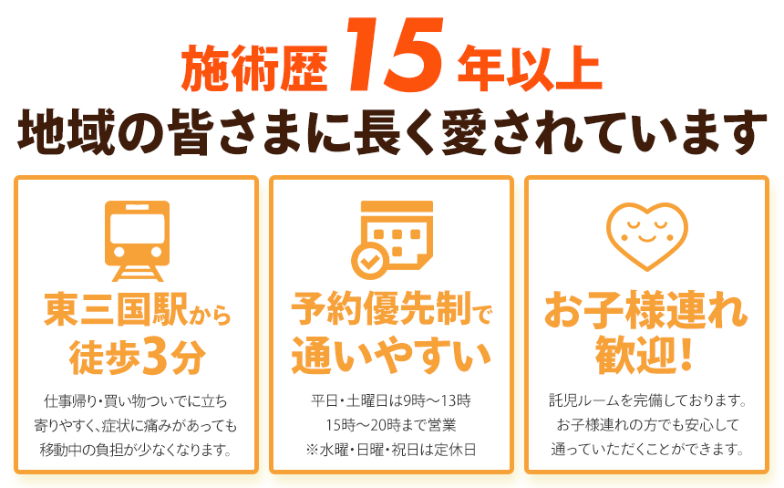 施術歴とポイント