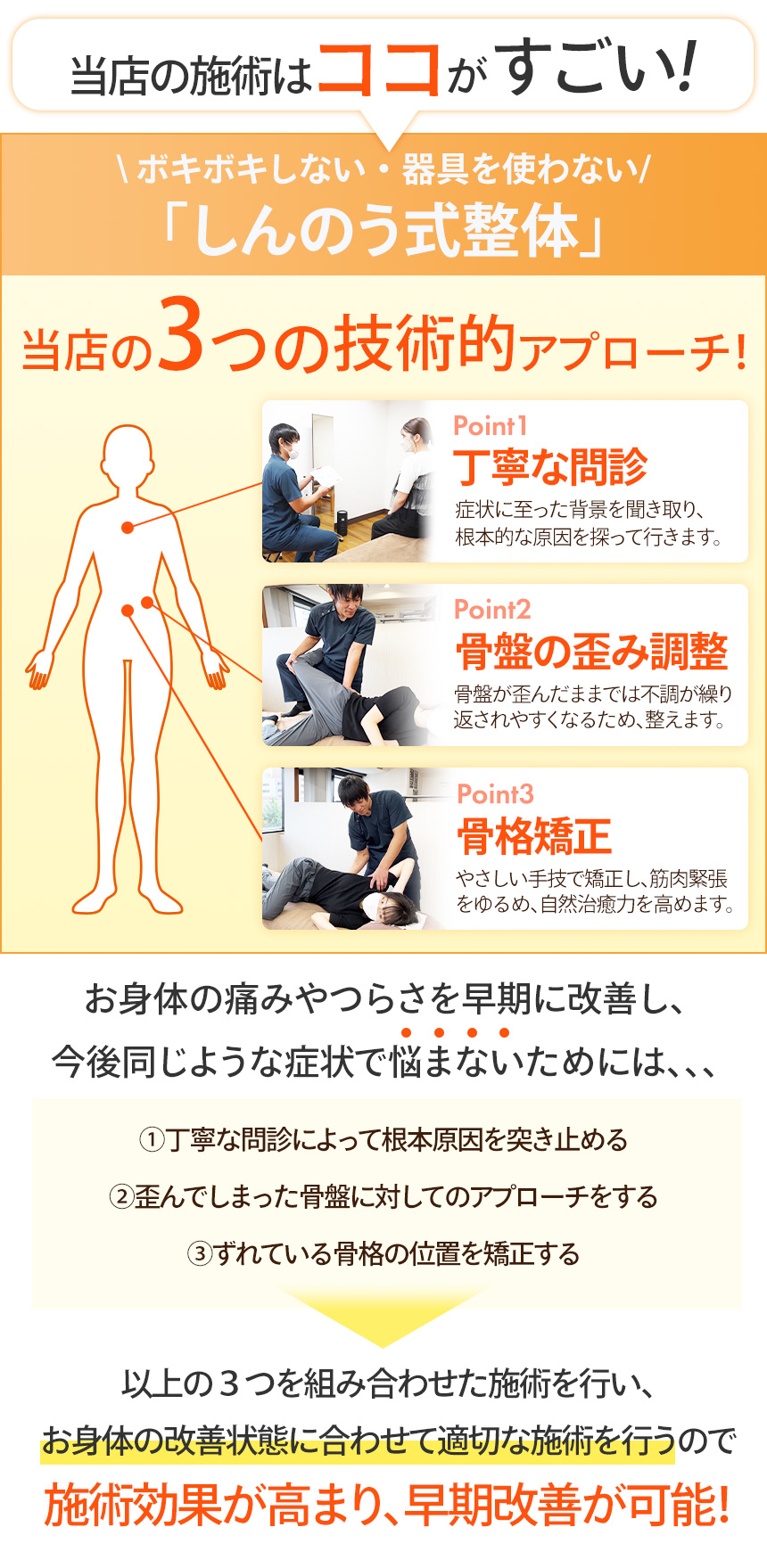 ココがすごい