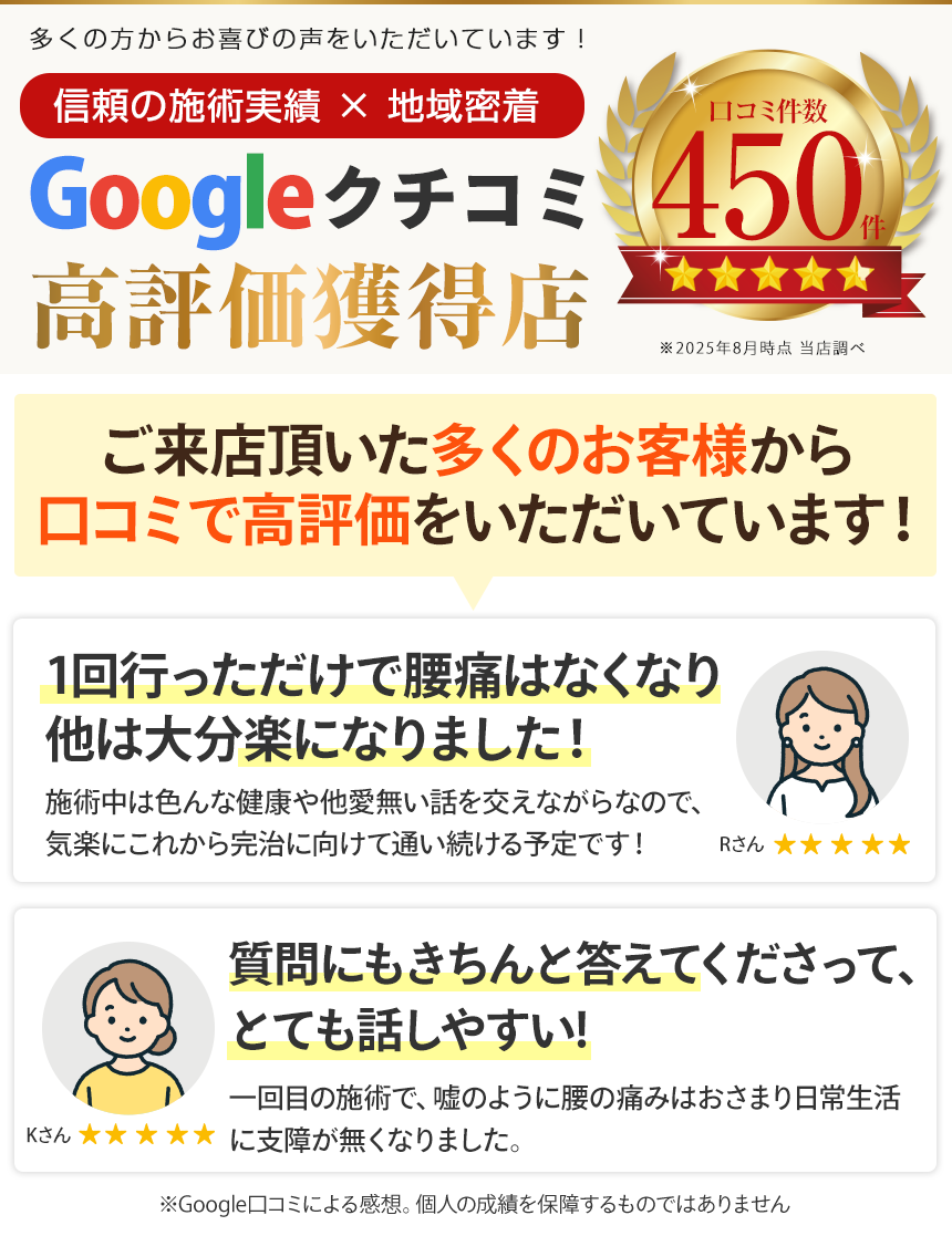 口コミ