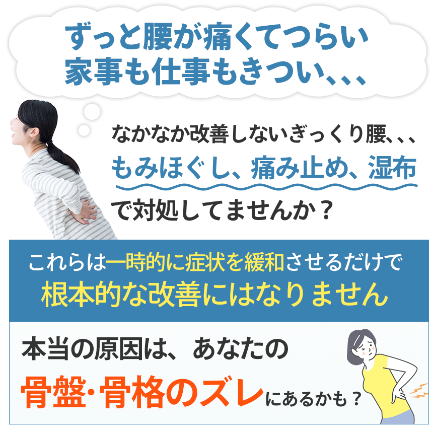 原因ぎっくり腰