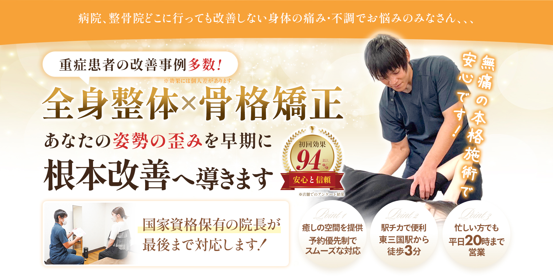 ファーストビュー猫背