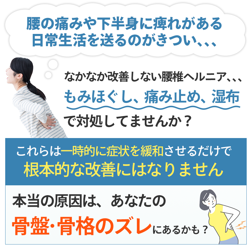 原因