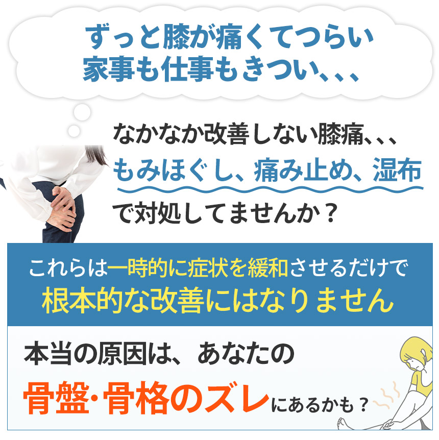 原因