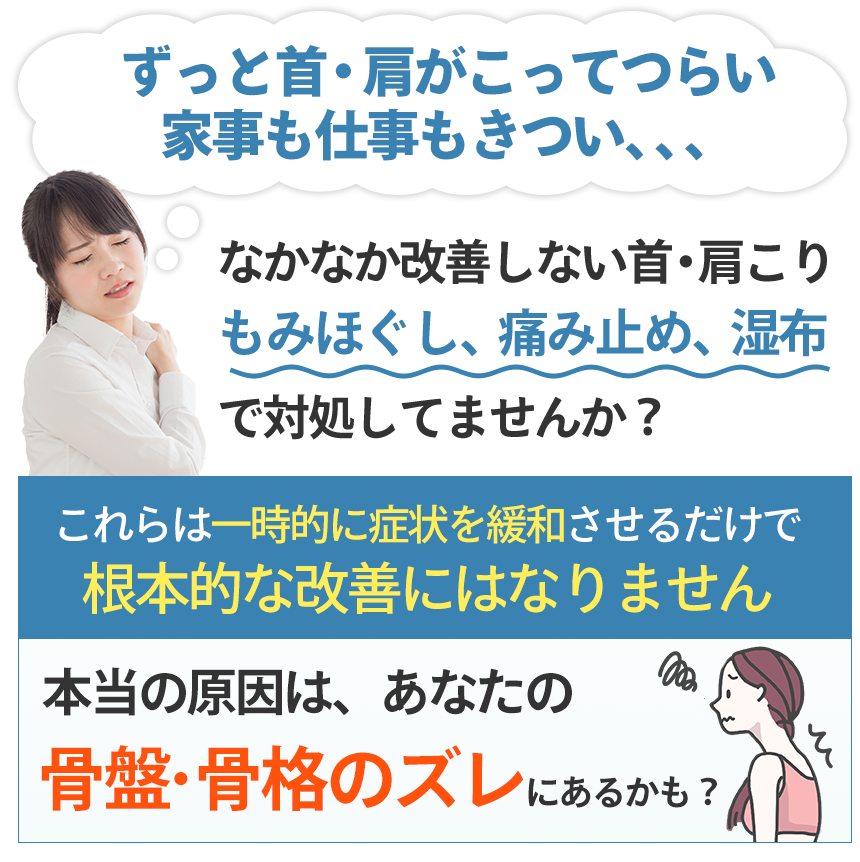 原因