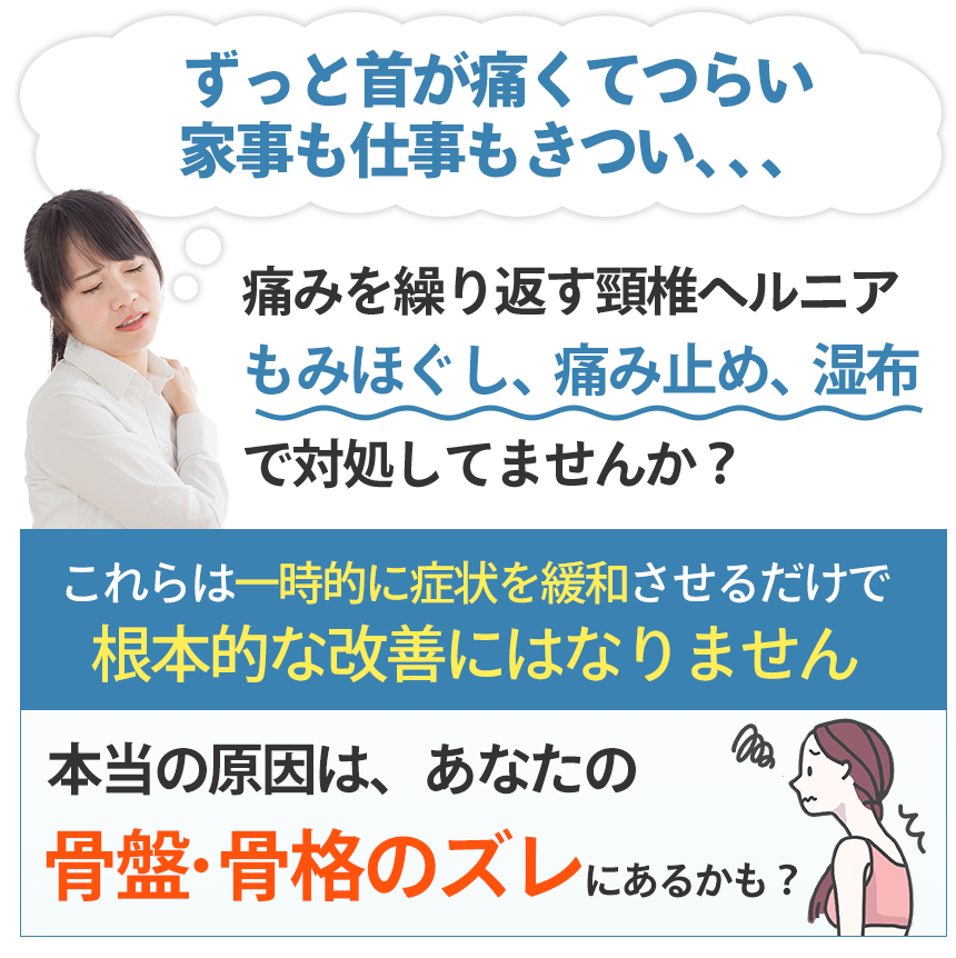頸椎ヘルニア原因