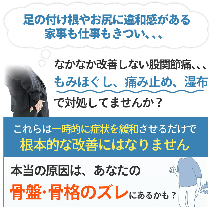 股関節痛原因