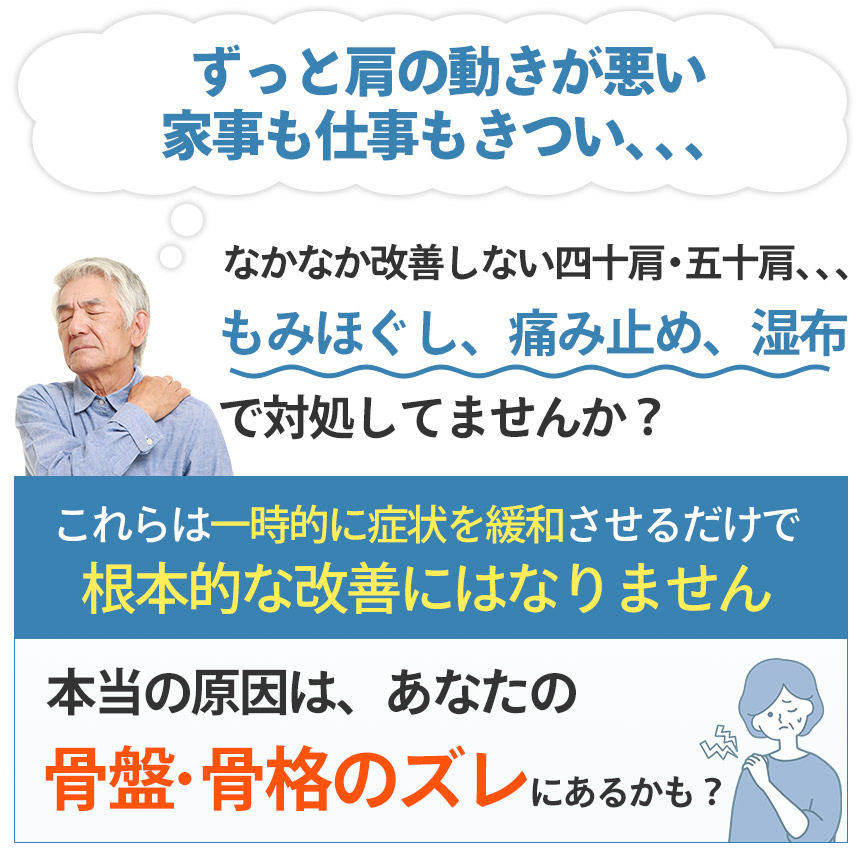 原因