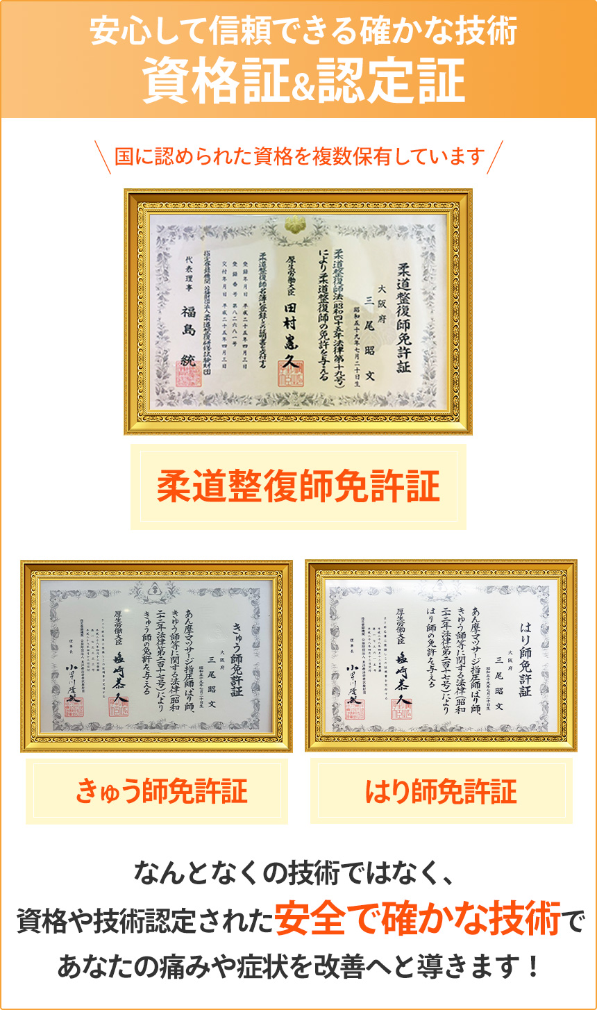 資格