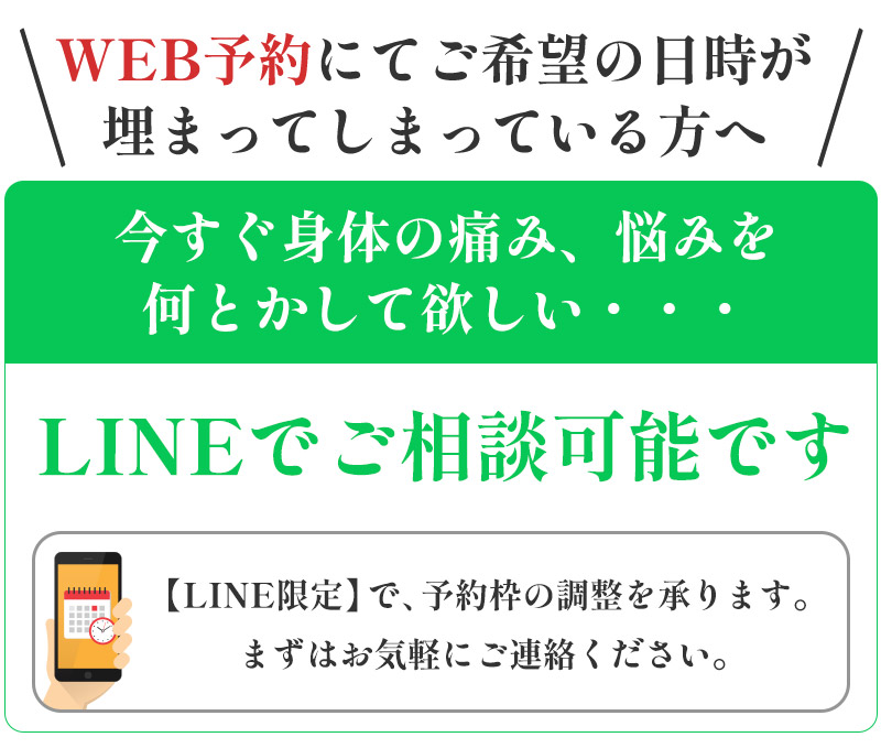 LINE誘導