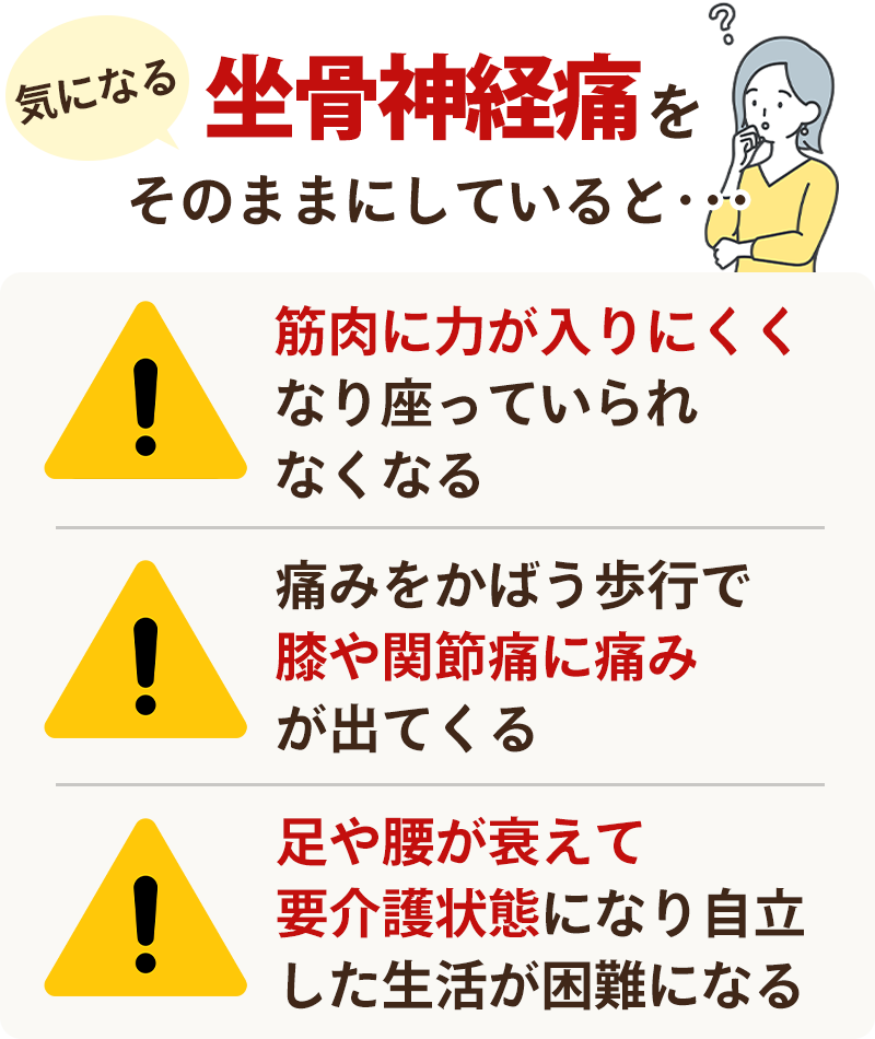 そのまま