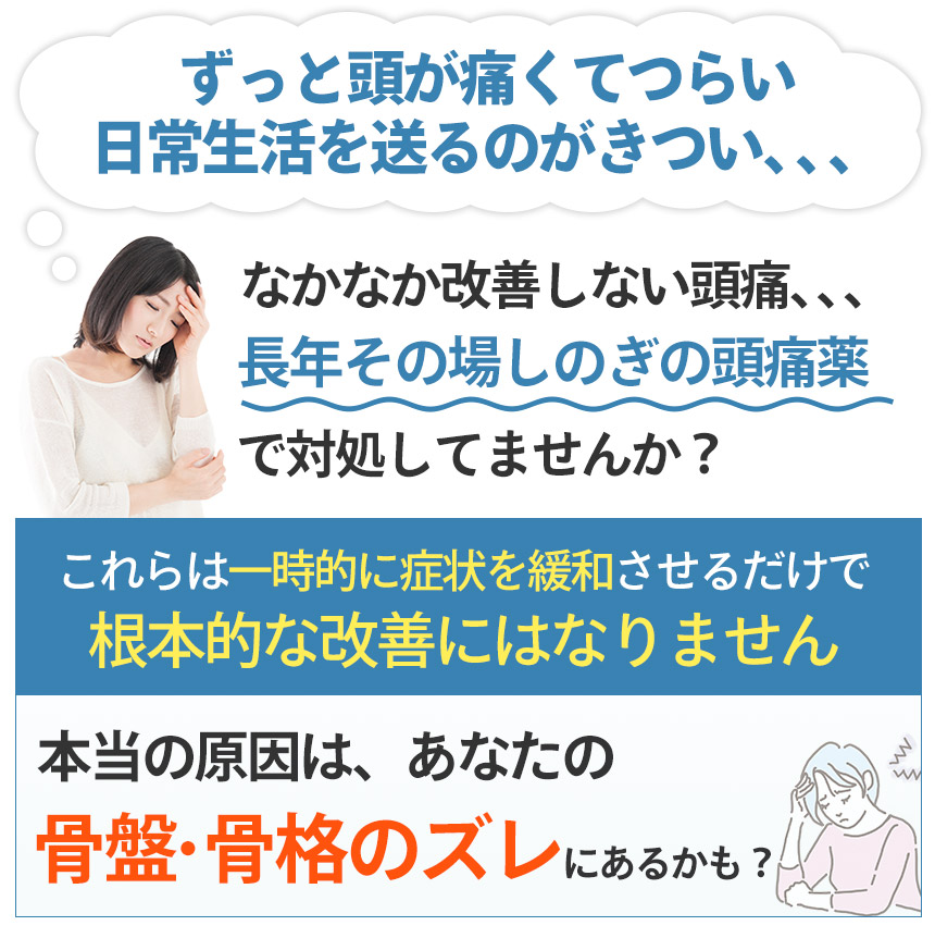 原因